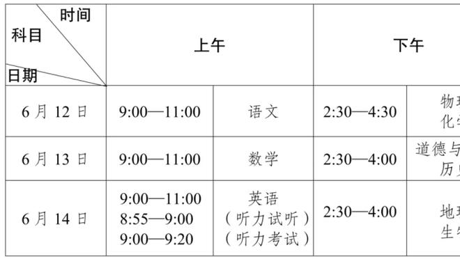 曼城官推祝瓜帅53岁生日快乐，已率队夺得欧冠等16项冠军