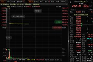 全面高效！字母哥12中9砍32分11板7助 罚球18中14