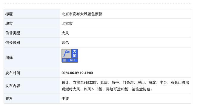 马祖拉：塔图姆不得分也有很强影响力 他正在展示出领导力