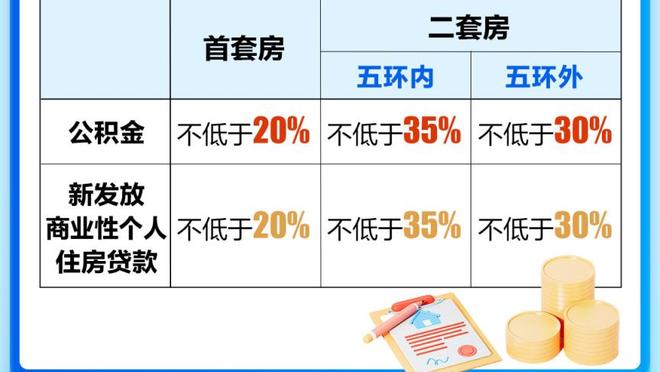 突出一个重要性！本季威少缺阵时 快船多项数据下滑&得分少8.6分