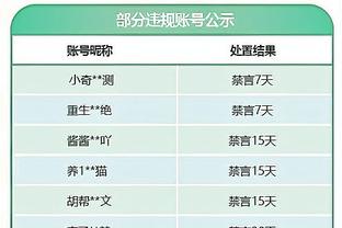 速归！本赛季周琦不在时 广东对手的篮下命中率为65.0%